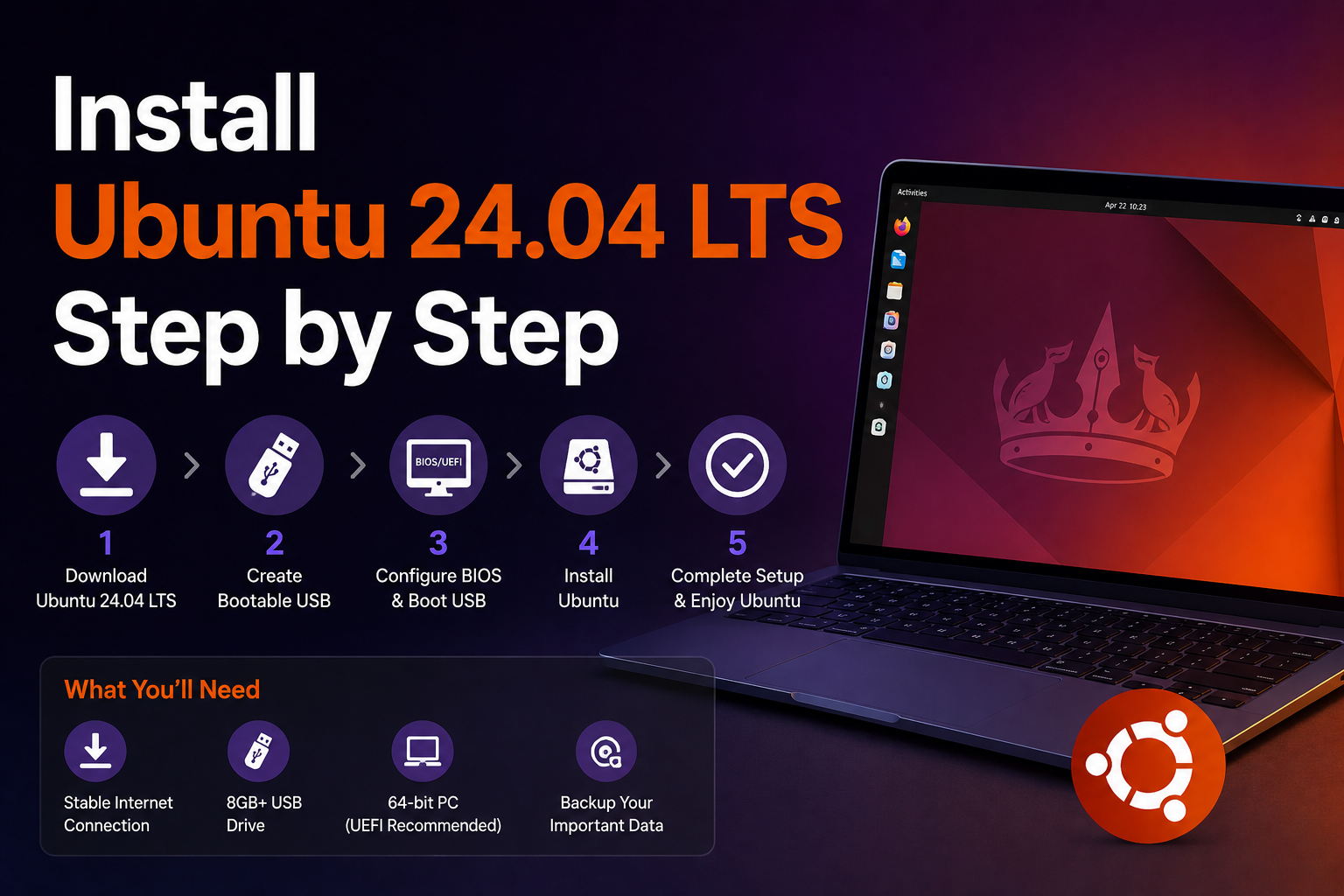 Install Ubuntu 24.04 LTS Step by Step